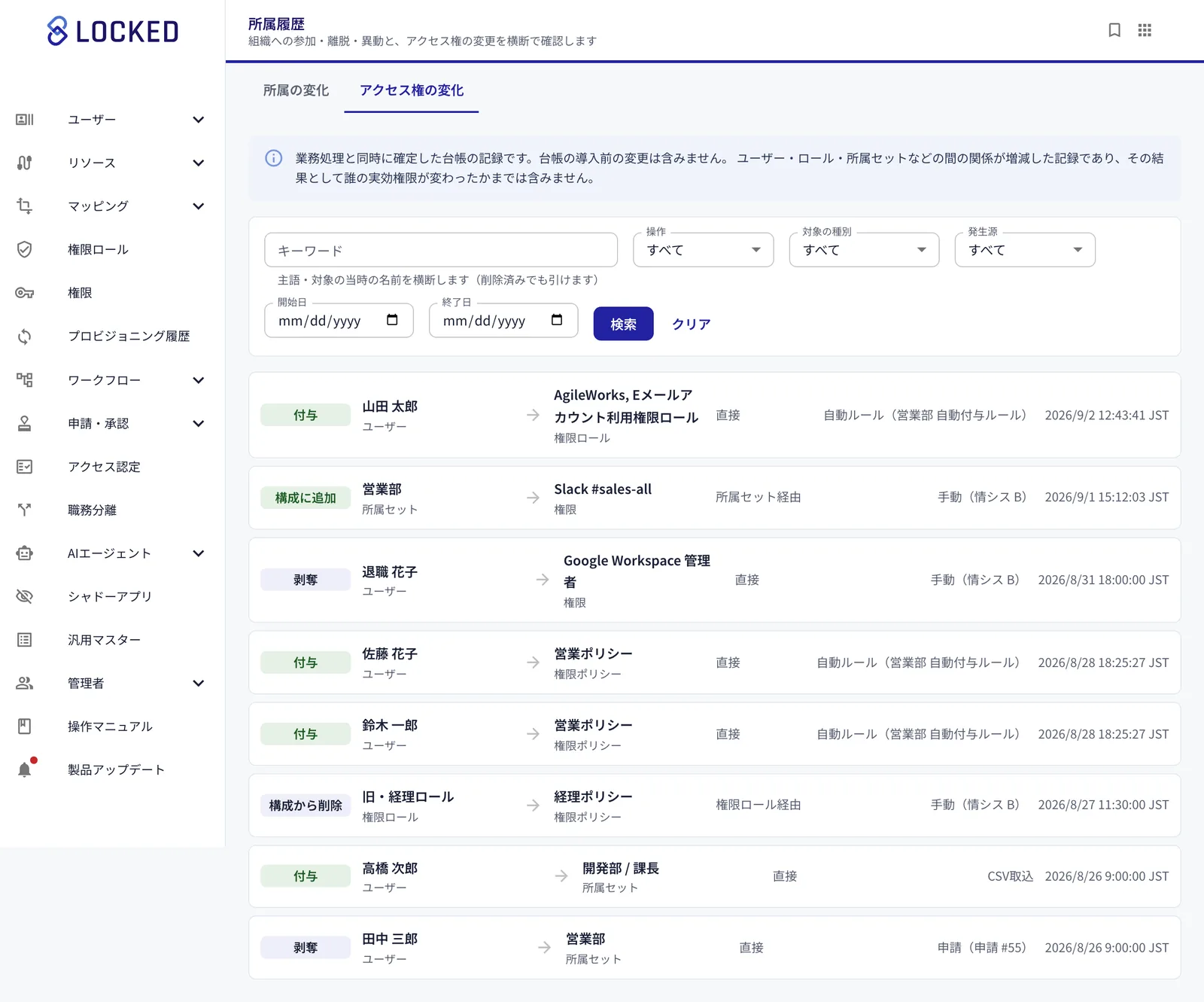 アクセス権の変化の一覧。付与と剥奪が、経路や発生源（自動ルール・手動・CSV取込・申請）、日時とともに並ぶ