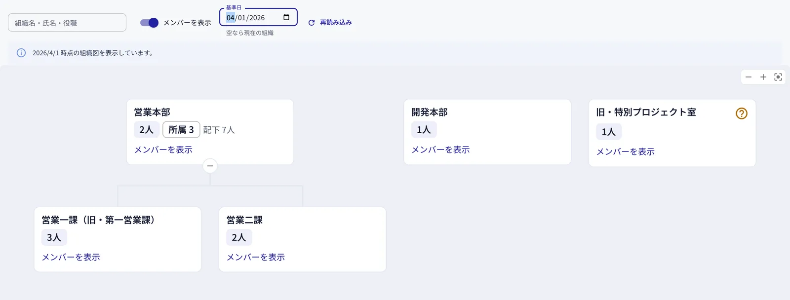 2026年4月1日時点の組織図。基準日を指定して、過去の組織と人数を表示している
